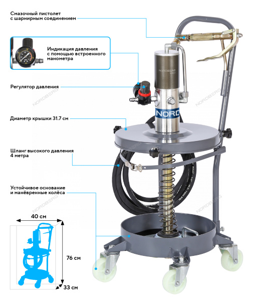 Установка пневматическая для раздачи густой смазки из бочек, 25 л NO5016 Установка пневматическая для раздачи густой смазки из бочек, 25 л NO5016